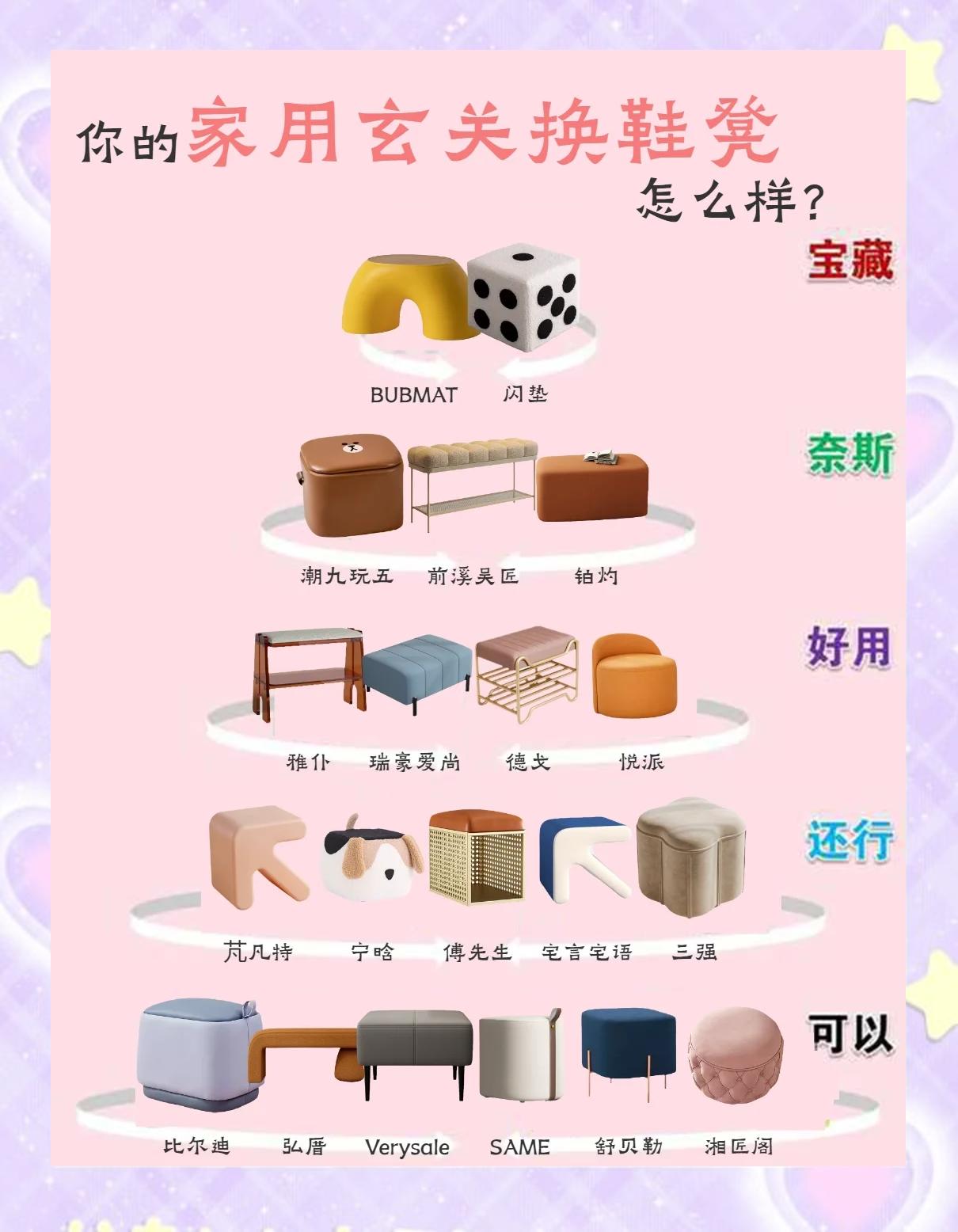 板凳深度显现优势(板凳用途)