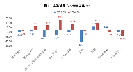 攻防节奏明显加快，效率再创新高的简单介绍